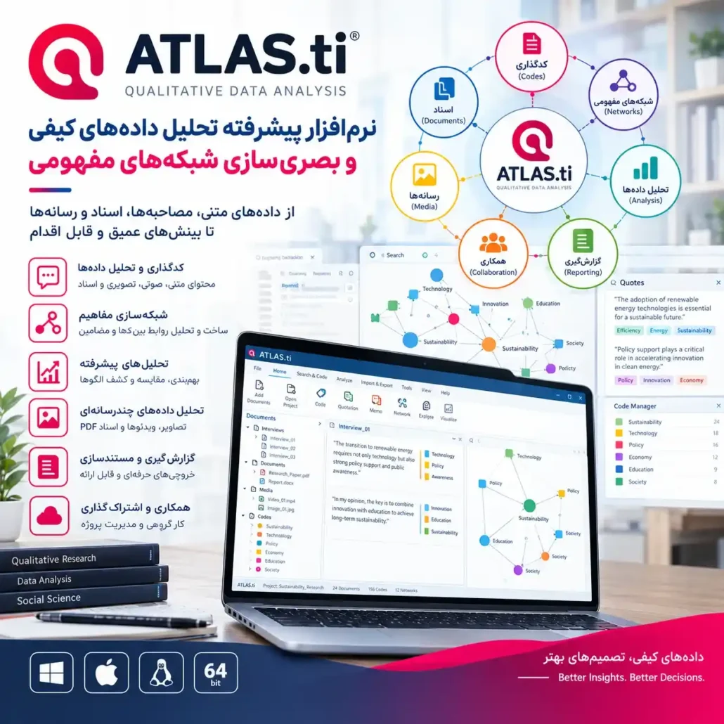 ATLAS.ti نرم‌افزار پیشرفته تحلیل داده‌های کیفی و بصری‌سازی شبکه‌های مفهومی از مرجع تخصصی مهندسی معکوس و دانلود نرم افزارهای تخصصی دیسی
