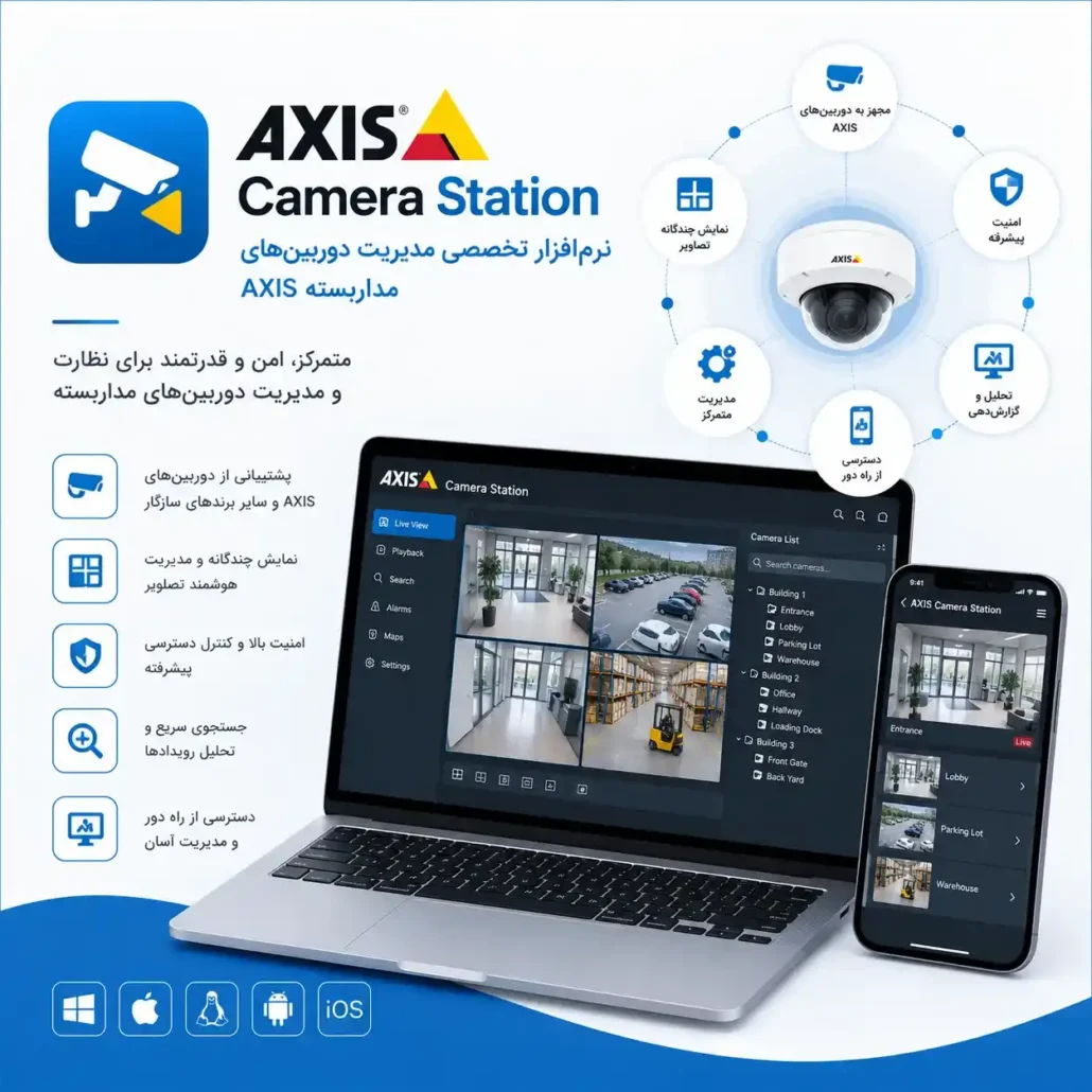 AXIS Camera Station نرم افزار تخصصی مدیریت دوربینهای مداربسته AXIS و یک NVR حرفه ای از دیسی لند مرجع مهندسی معکوس و دانلود نرم افزارهای تخصصی روز دنیا