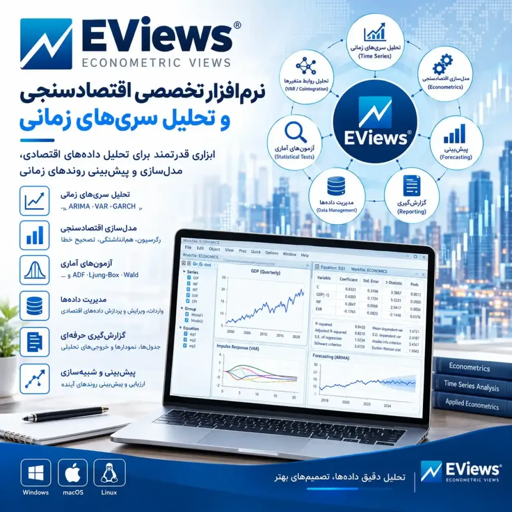EViews نرم‌افزار تخصصی اقتصادسنجی و تحلیل سری‌های زمانی از مرجع تخصصی مهندسی معکوس و دانلود نرم افزار دیسی