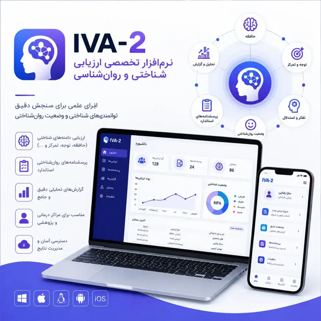 IVA-2 نرم افزار تخصصی ارزیابی شناختی و روانشناسی و تشخیص بیش فعالی از دیسی لند مرجع مهندسی معکوس و دانلود نرم افزارهای تخصصی