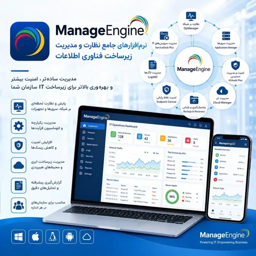 ManageEngine نرم‌افزار جامع نظارت و مدیریت زیرساخت فناوری اطلاعات ارائه شده توسط مرجع تخصصی مهندسی معکوس و دانلود نرم افزارهای تخصصی دیسی
