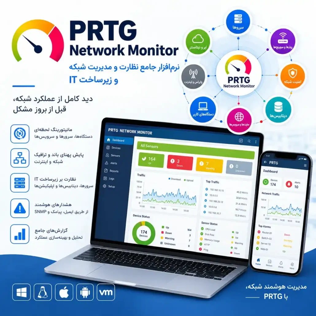 PRTG Network Monitor نرم افزار جامع نظارت و مدیریت و امنیت شبکه و زیرساخت IT از دیسی لند مرجع مهندسی معکوس و دانلود نرم افزارهای تخصصی