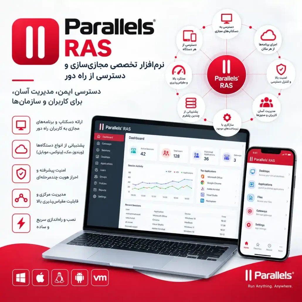 Parallels RAS نرم‌افزار تخصصی مجازی‌سازی و دسترسی از راه دور ارائه شده توسط مرجع تخصصی مهندسی معکوس و دانلود نرم افزارهای تخصصی دیسی