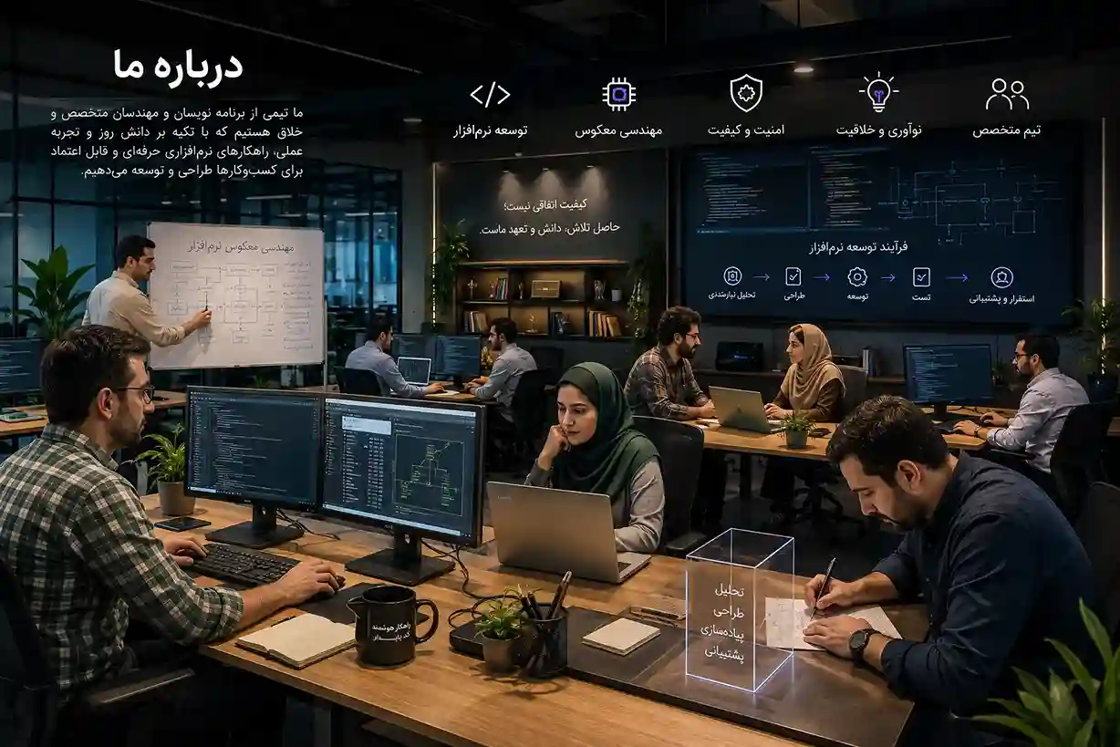 درباره گروه مهندسی معکوس نرم افزار و دانلود نرم افزارهای تخصصی دیسی